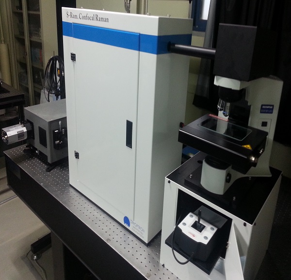 共聚焦拉曼系統