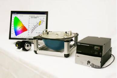 半月測(cè)試測(cè)量系統(tǒng)
