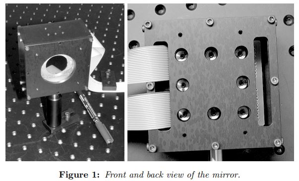 荷蘭OKO薄膜變形鏡,MMDM變形鏡、PDM變形鏡、Shack-Hartmann波前傳感器等自適應光學器件
